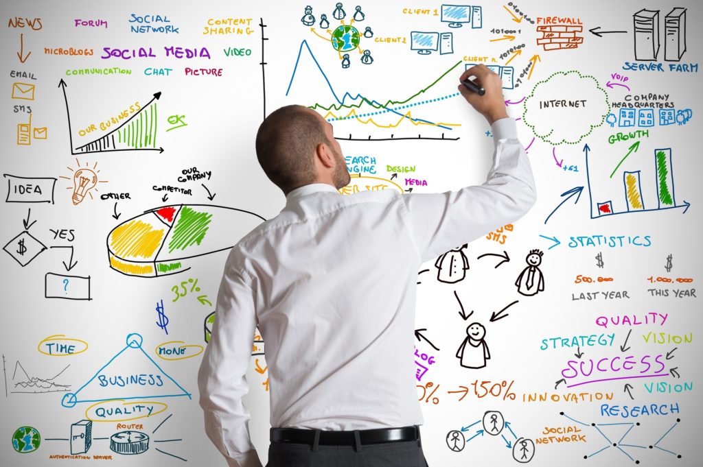 Native ads: o que você precisa saber sobre isso para aumentar os resultados ainda hoje?